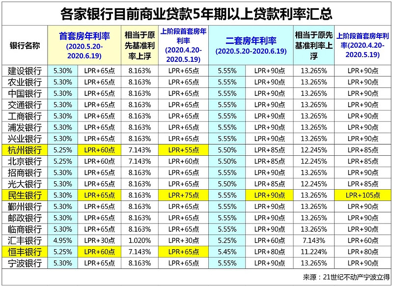 珠海斗门区全款车贷款攻略.车贷全款与分期的对比.如何选择最合适的车贷方式